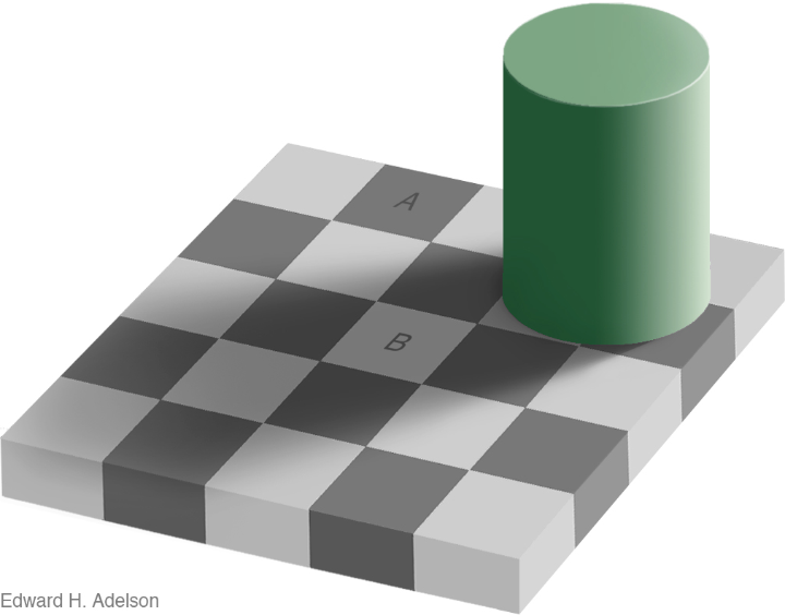 The checkershadow illusion.