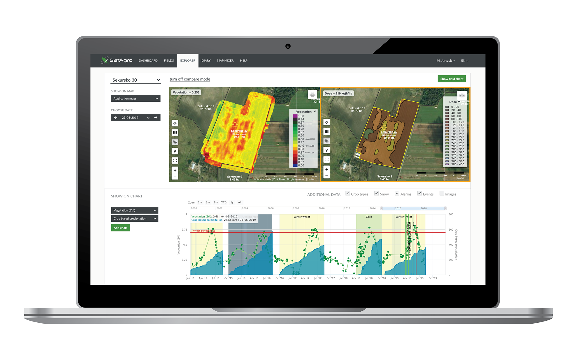 The main part of the SatAgro app, showing Planet imagery, a derived fito-hormone prescription map, and crop field history // Credit: David Kaszlikowski and SatAgro