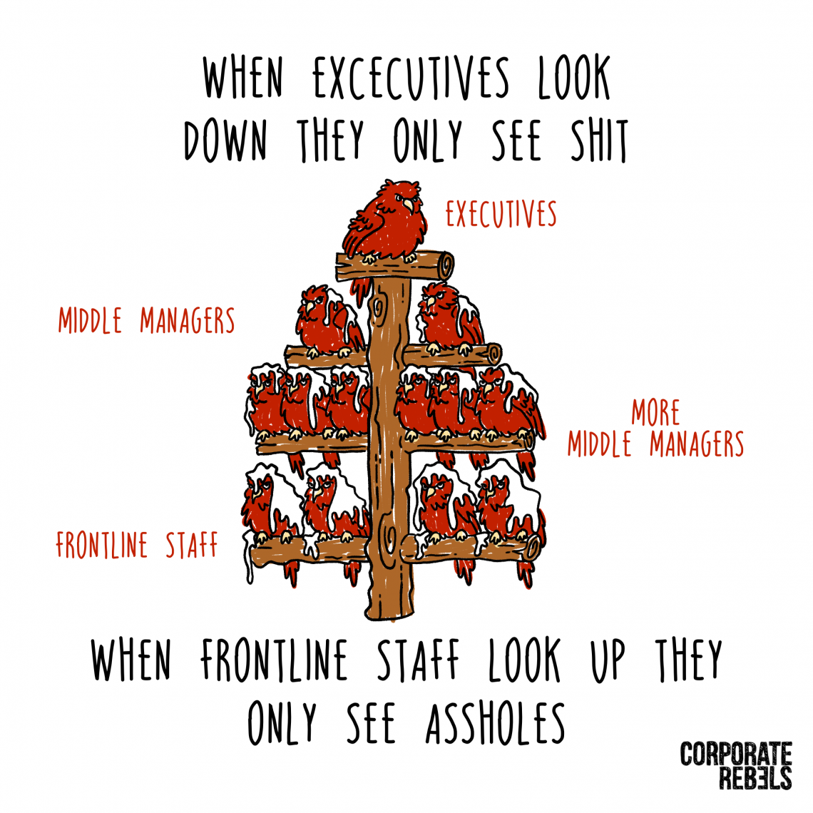 Need for a flat management structure