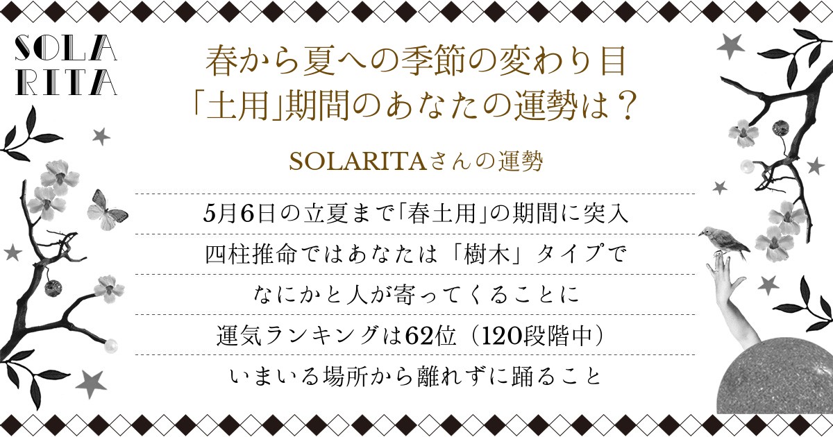 SOLARITAさんの2019年4月17日の運勢