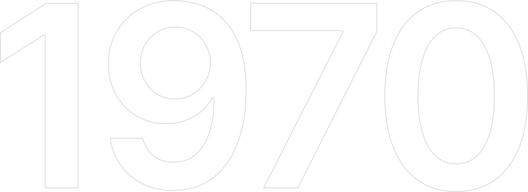Zeitstrahl 1970