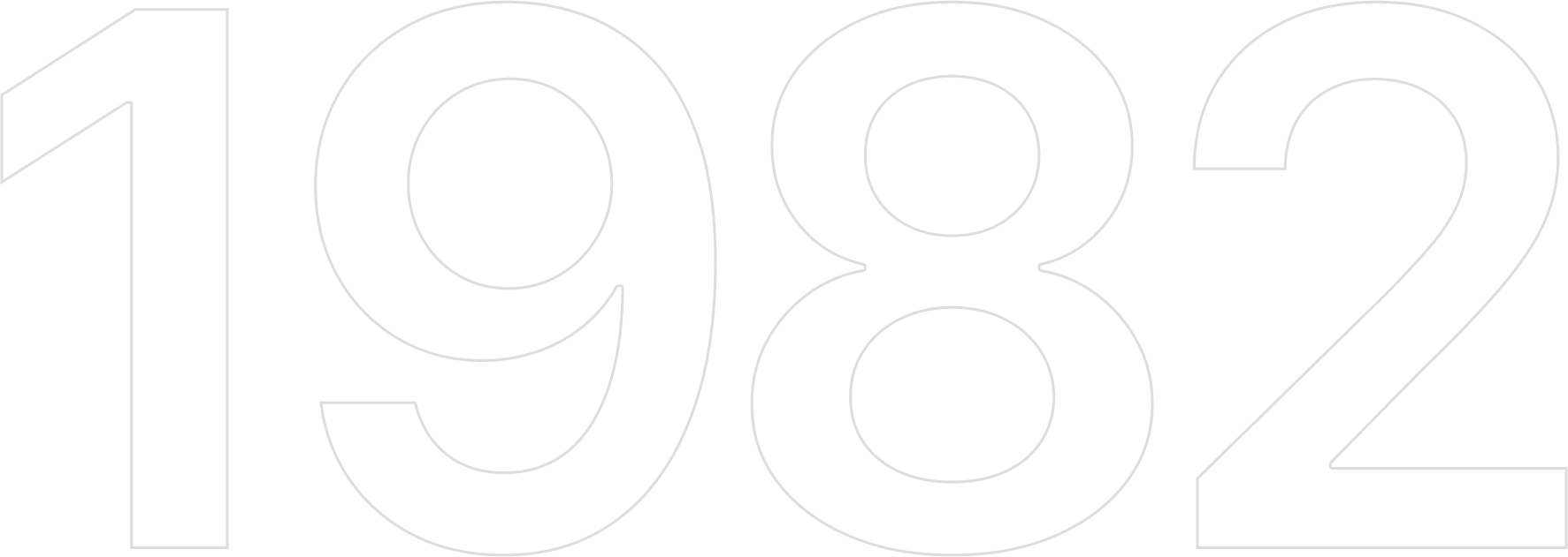 Zeitstrahl 1982