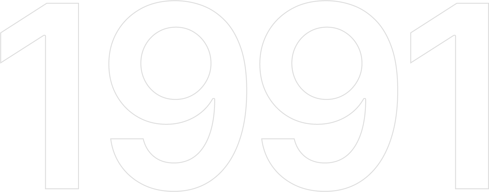 Zeitstrahl 1991