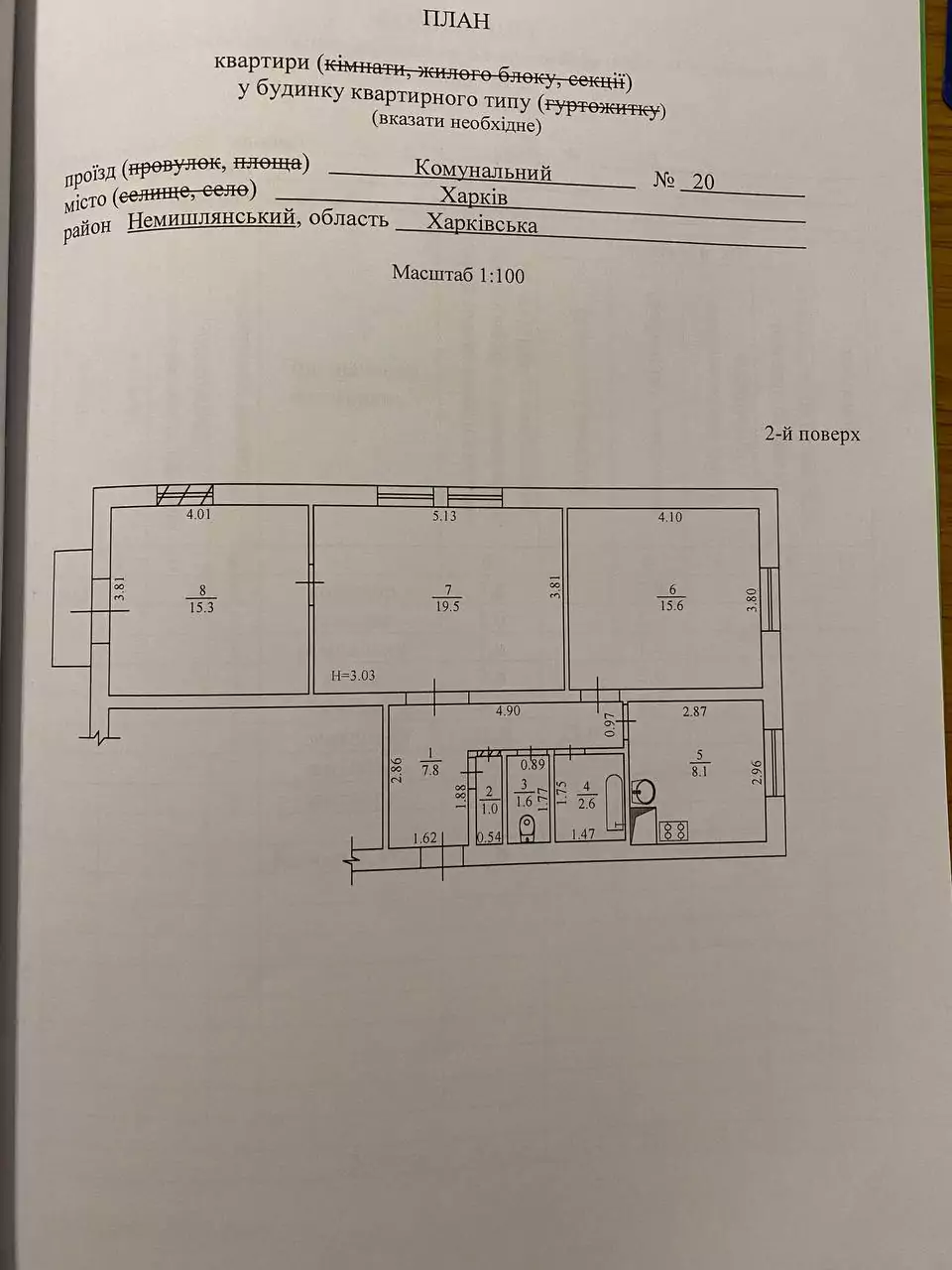 Продаж квартир Харків