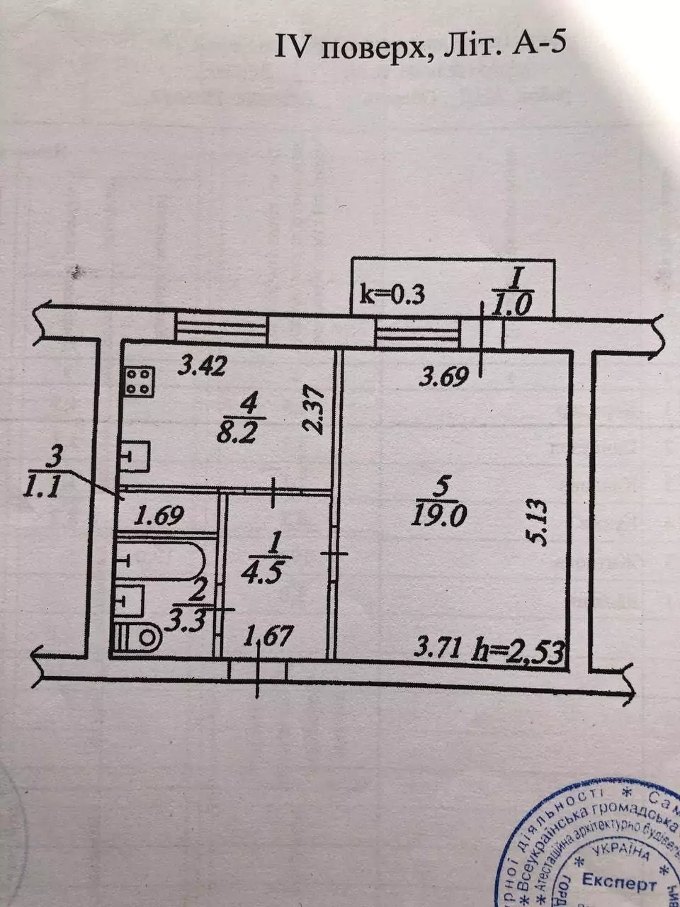 Продаж квартир Дніпро