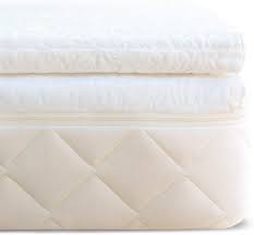 Happsy organic mattress protector pad reviews: Temperature control