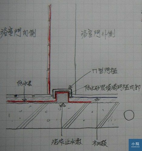 浴室門檻防水沒做 水滲到臥室木地板 Courcasa 小院