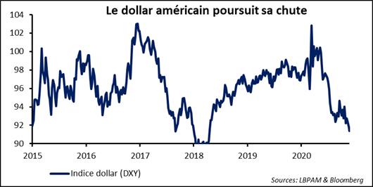 Crise sanitaire : à la recherche du temps perdu