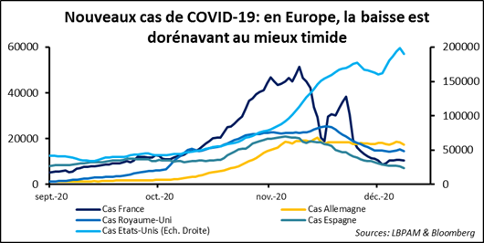 Risque politique : souveraineté, vous avez dit souveraineté ?