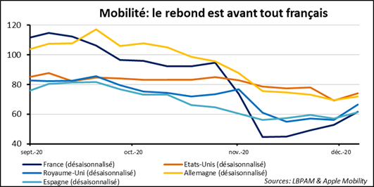 Risque politique : souveraineté, vous avez dit souveraineté ?