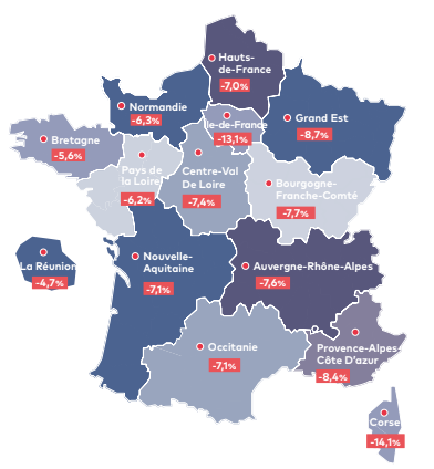 Baromètre des Experts-comptables : quel bilan en 2020 pour les TPE-PME ?