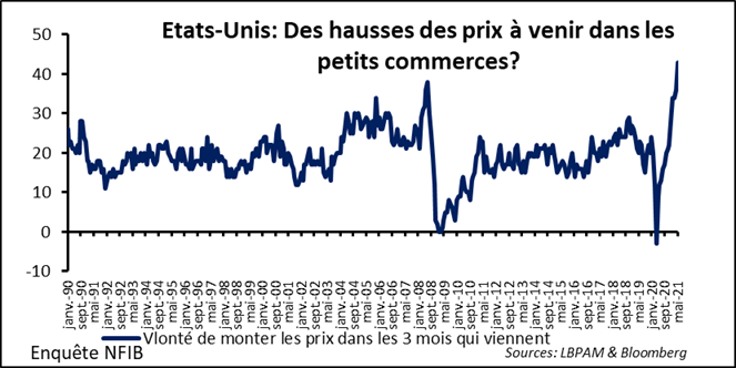 Politique monétaire : la BCE garde le cap