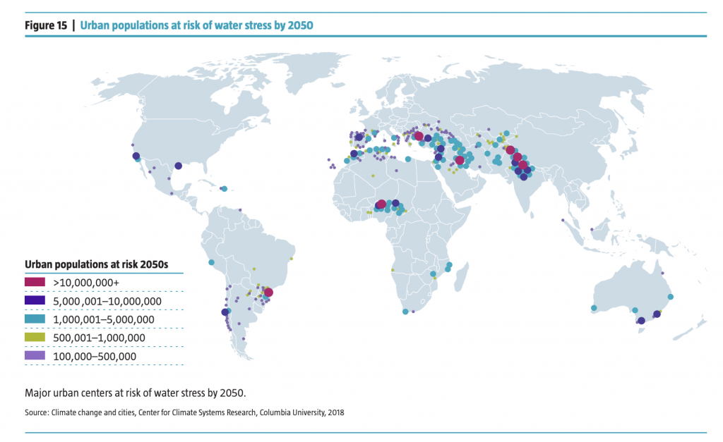 Finance durable : investir dans le cycle de l'eau