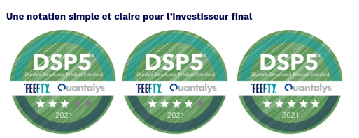 ESG : Feefty et Quantalys lancent le DSP Label pour les produits structurés