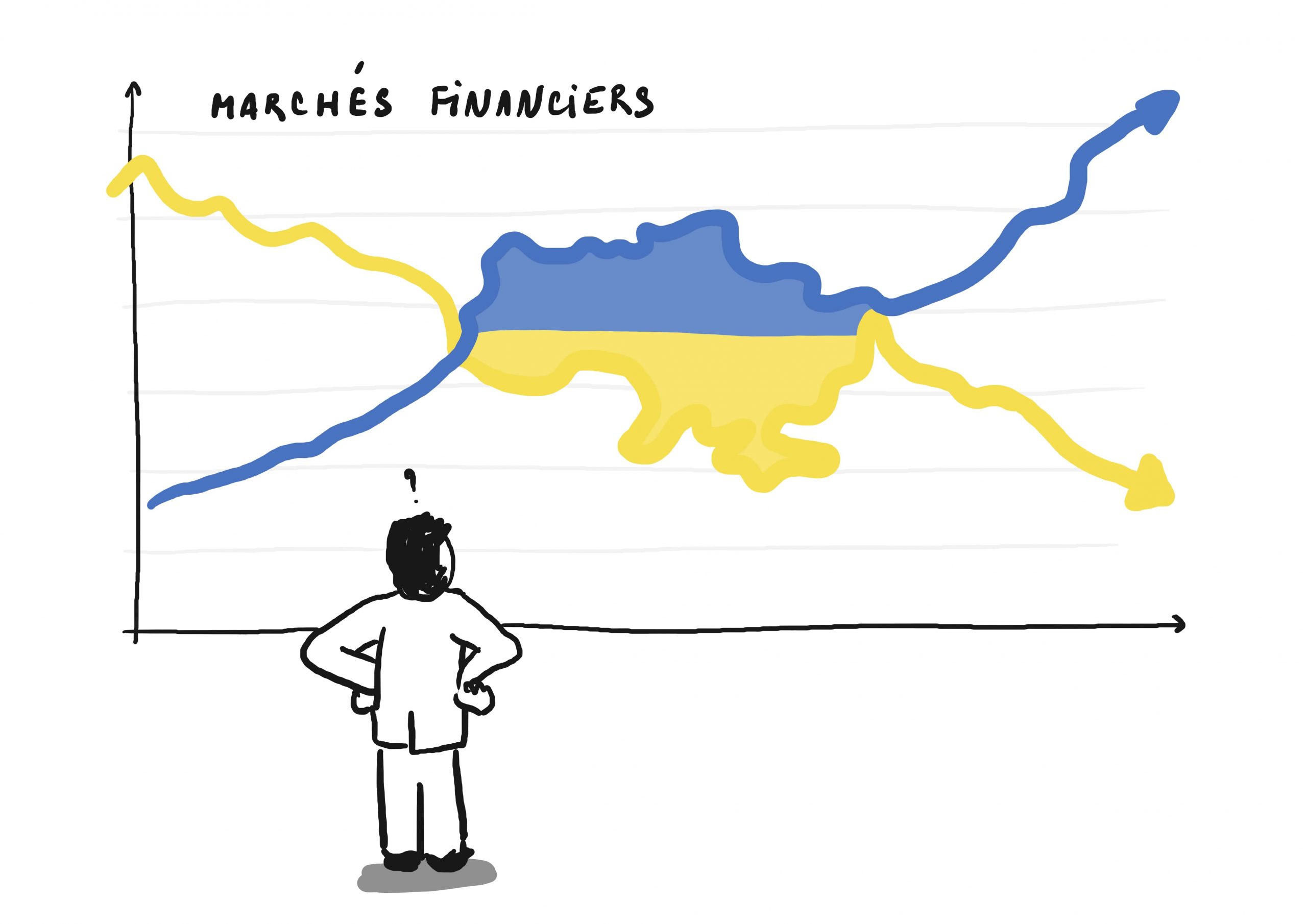 Ukraine : les marchés financiers veulent garder espoir