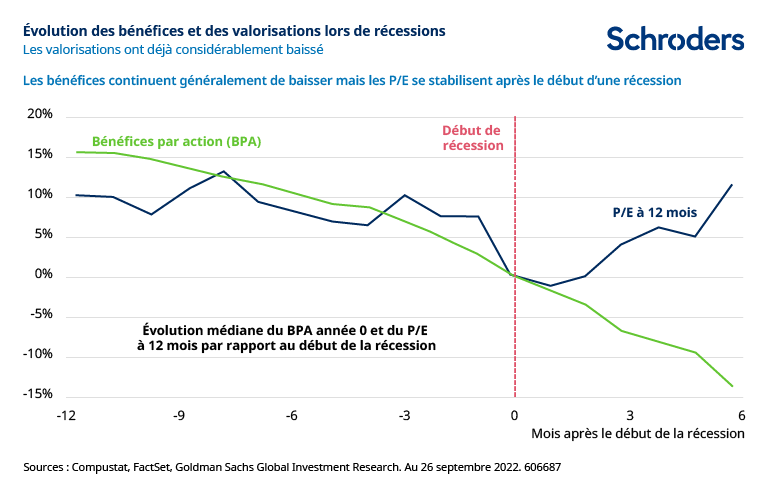 Actions internationales et thématiques : quelles perspectives 2023 ?