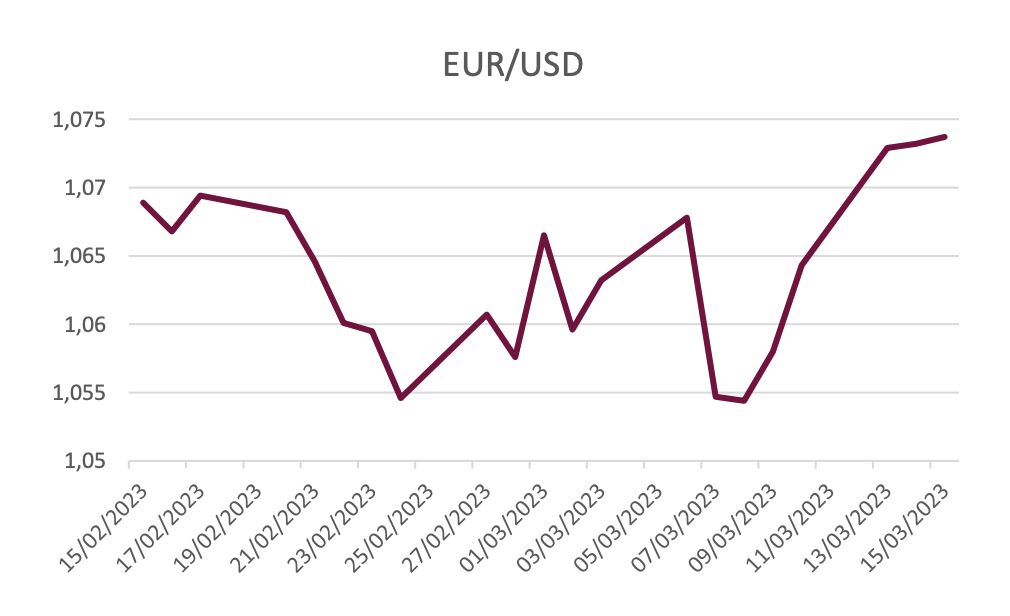 Crise bancaire : choc déflationniste