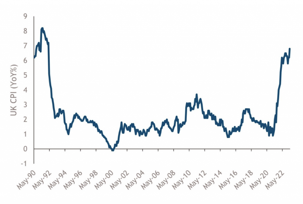 Marchés financiers : blink, qui cédera ?