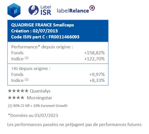 Pierrick Bauchet & Geoffroy Pereira — INOCAP Gestion : Quadrige France Smallcaps, « l’innovation devient source de création de valeur dans la durée »