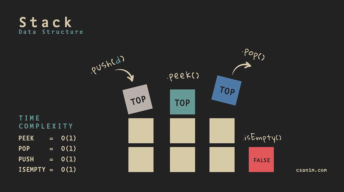 stack vs queue