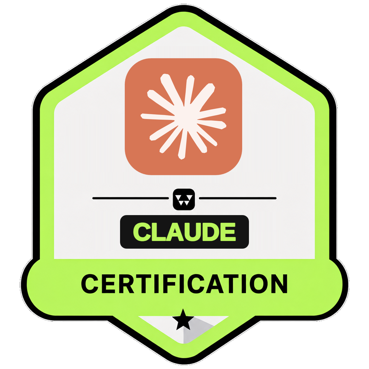 02 — Claude AI Mastery