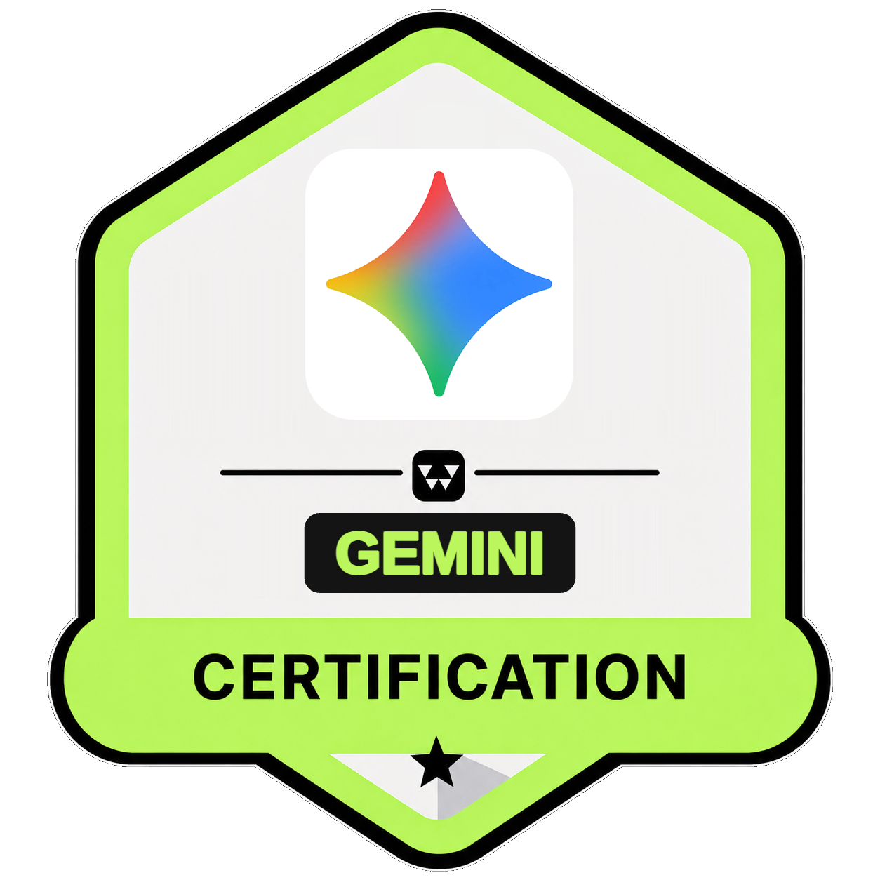 03 — Google Gemini Mastery
