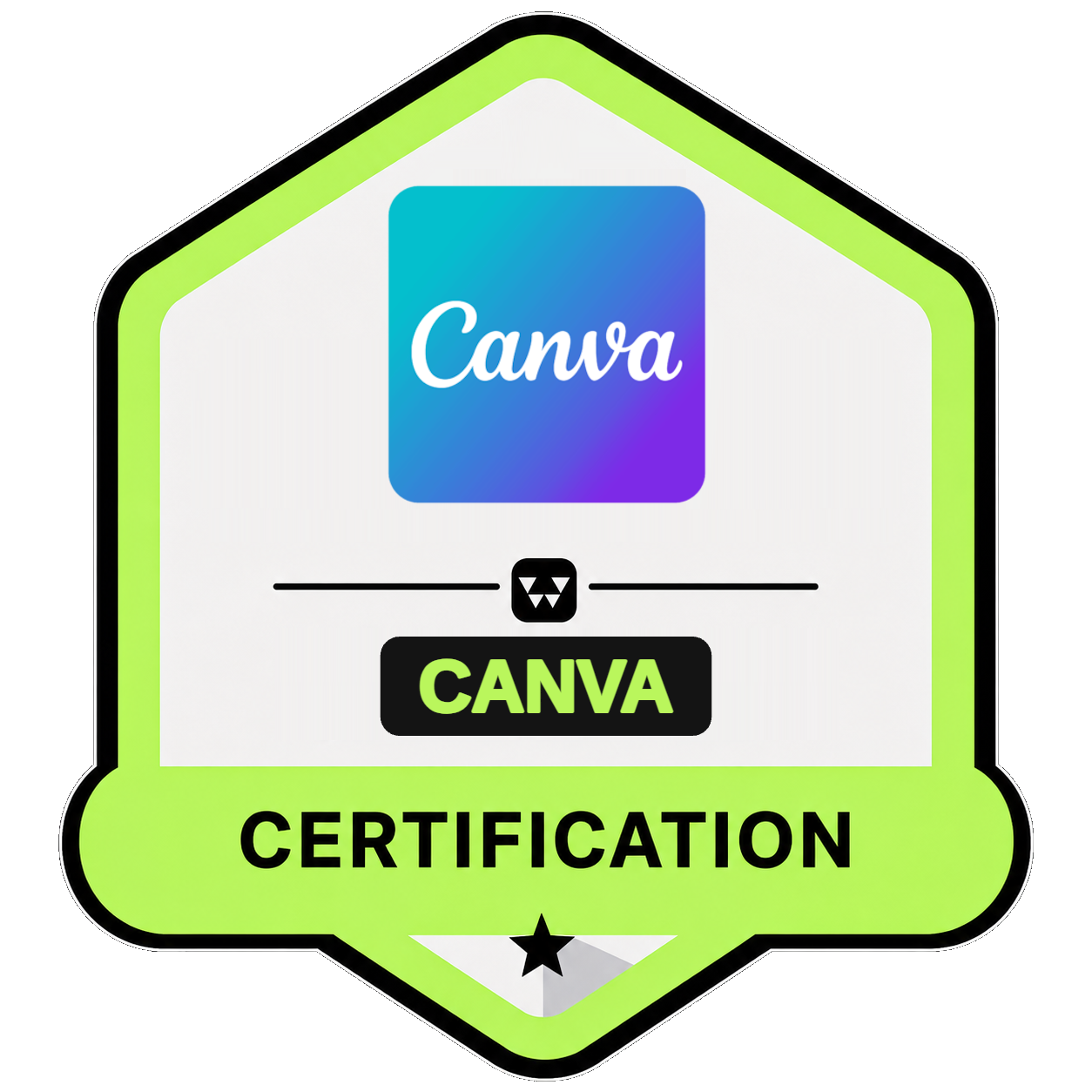 04 — Canva AI & Creative Design