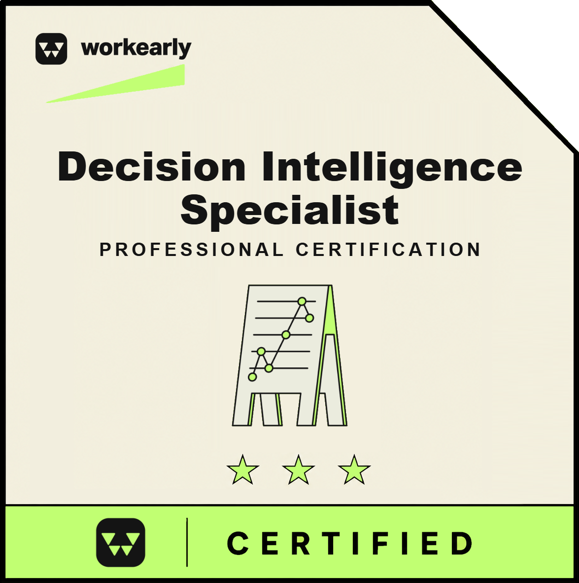 Decision Intelligence Specialist