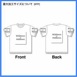 Bella + Canvas ベラキャンバス 4.2 oz Unisex Jersey Tee (品番3001US)