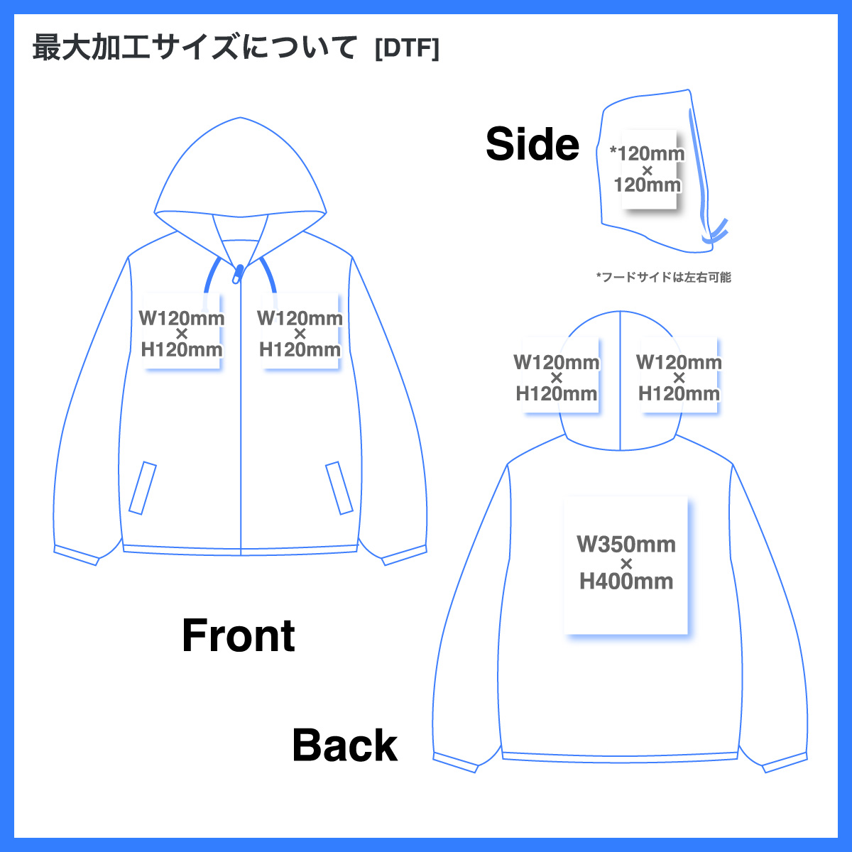 CORNER PRINTING | コットンツイルワークジャケット (品番CPWJ)