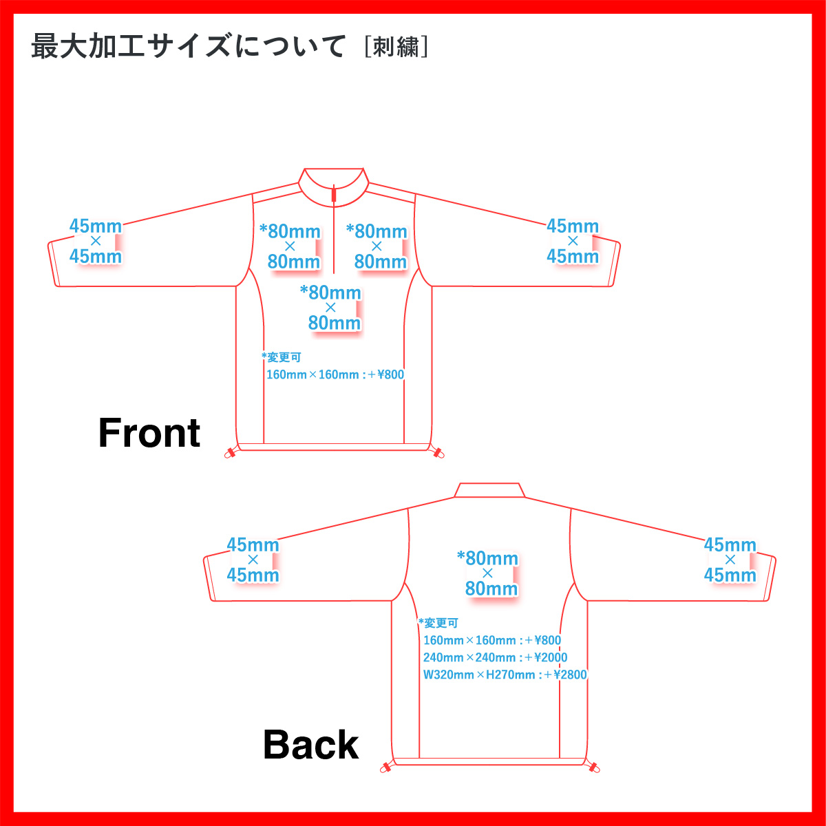 Port Authority ポートオーソリティ Value Fleece 1/4-Zip Pullover (品番F218US)