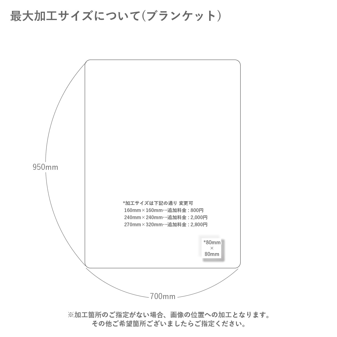 Trade Works トレードワークス ロール巾着ブランケット (品番TR-1033)