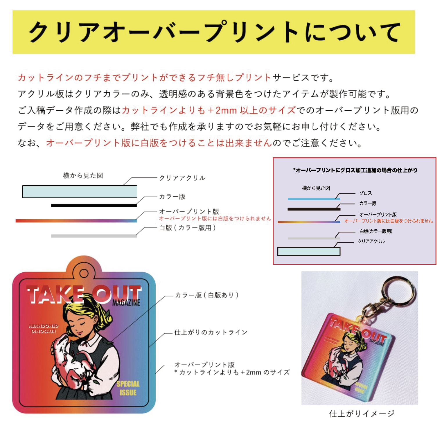 A3 スペシャルアクリルキーホルダー　１つ555円 CORNER PRINTING | アクリルキーホルダー (A3範囲内フリーカット