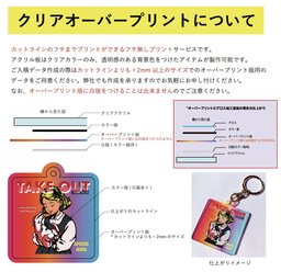 アクリルキーホルダー (5cm×5cm以内) (10個セット) (品番ACR-K05)