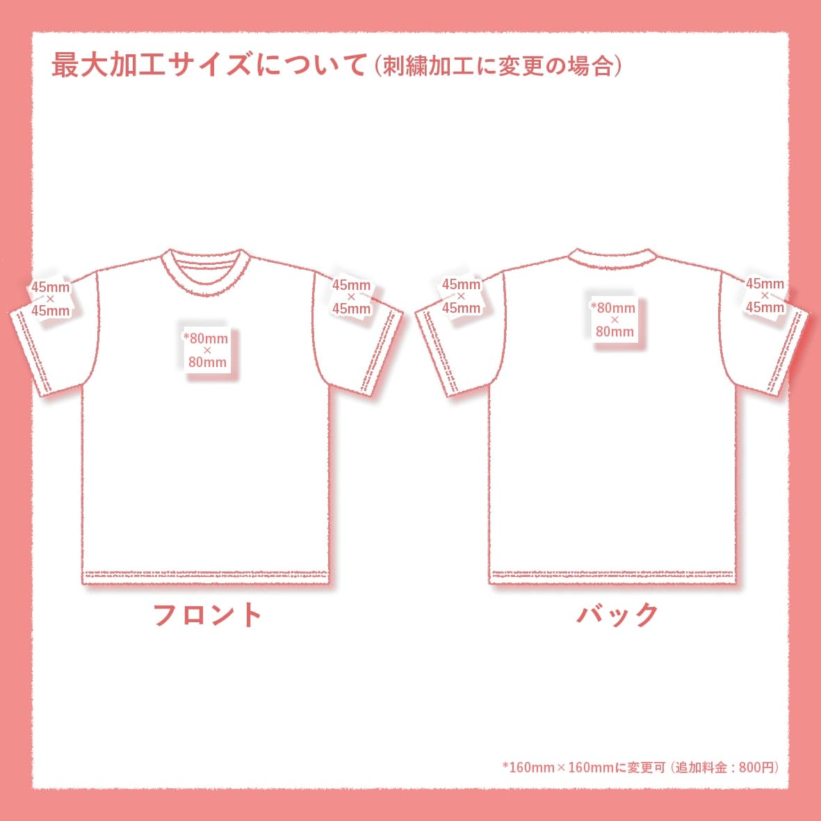 【B品SALE】ALSTYLE (AAA) アルスタイル 6.0 oz 半袖 クラシック Tシャツ (品番1301_IQ)