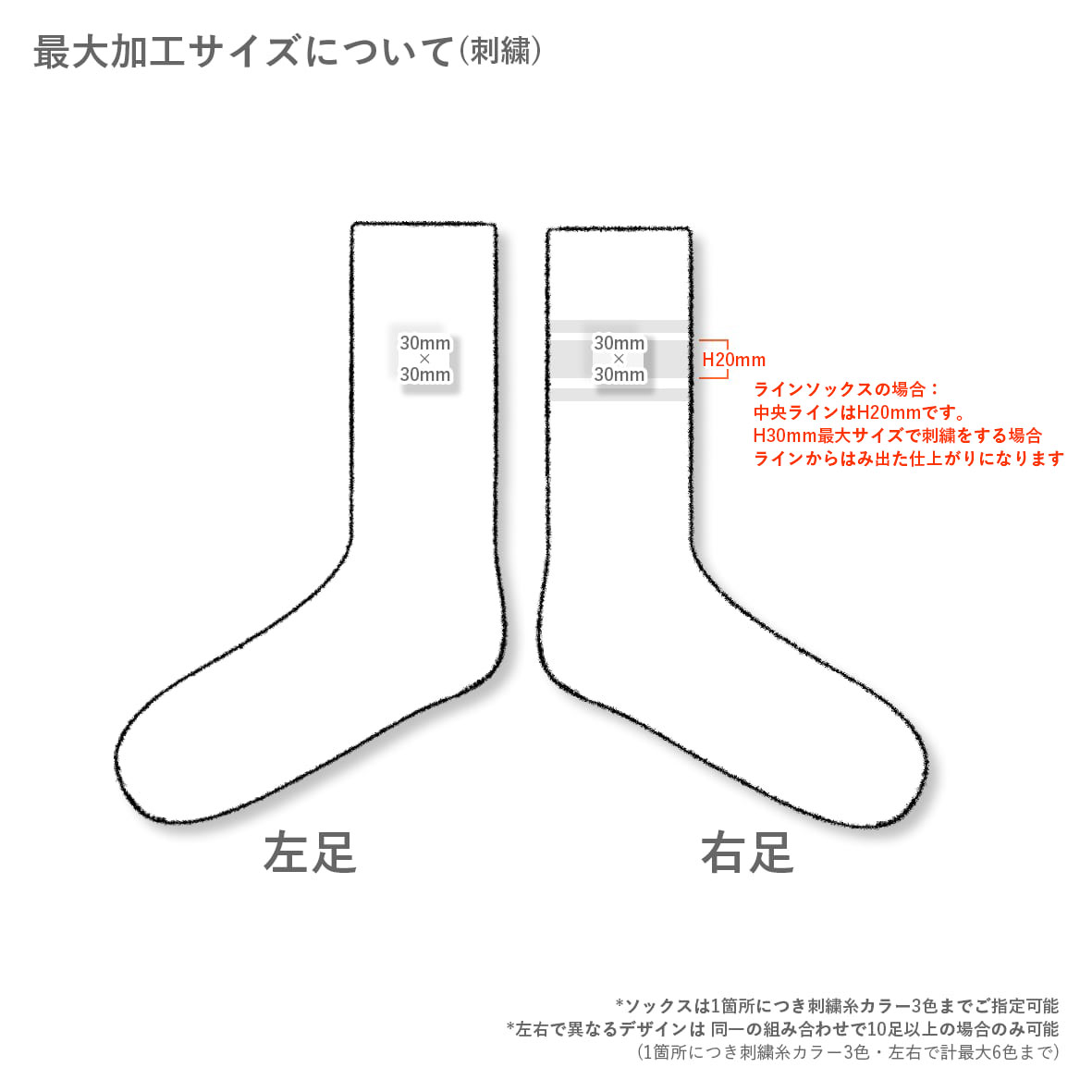 ANVIL USA コットンクルーソックス (品番AN500)