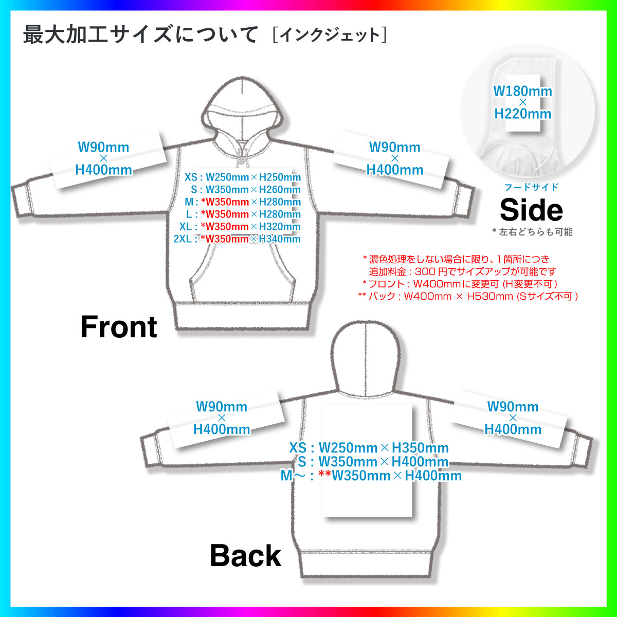 TRUSS トラス 7.4 oz スタンダードプルオーバーパーカー (品番RSP-142)