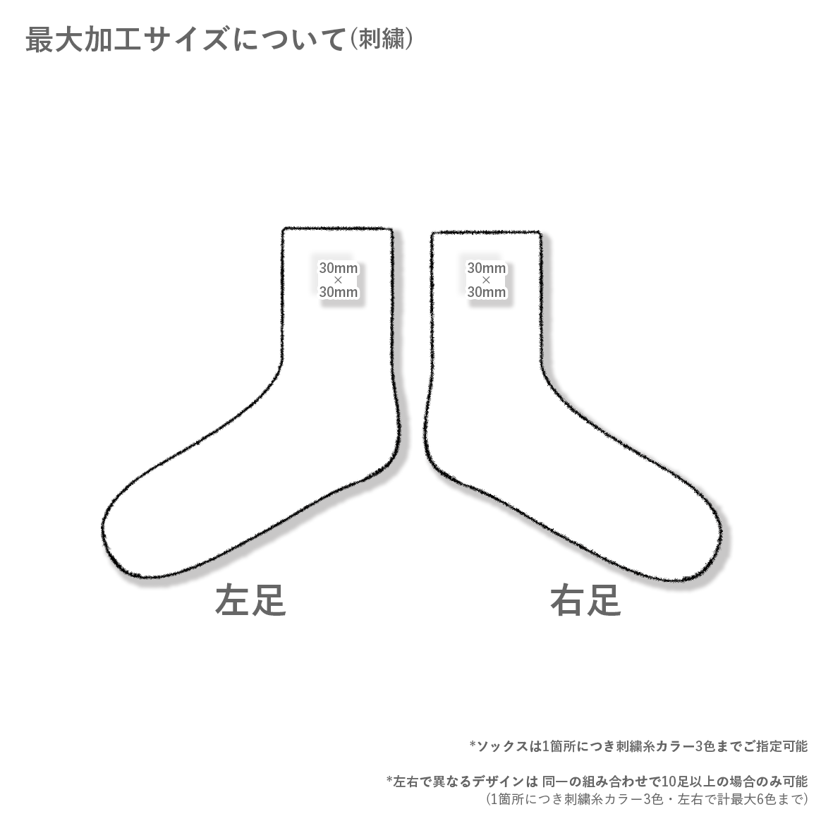ANVIL USAコットンリフレクターラインクォーターソックス (品番AN400)