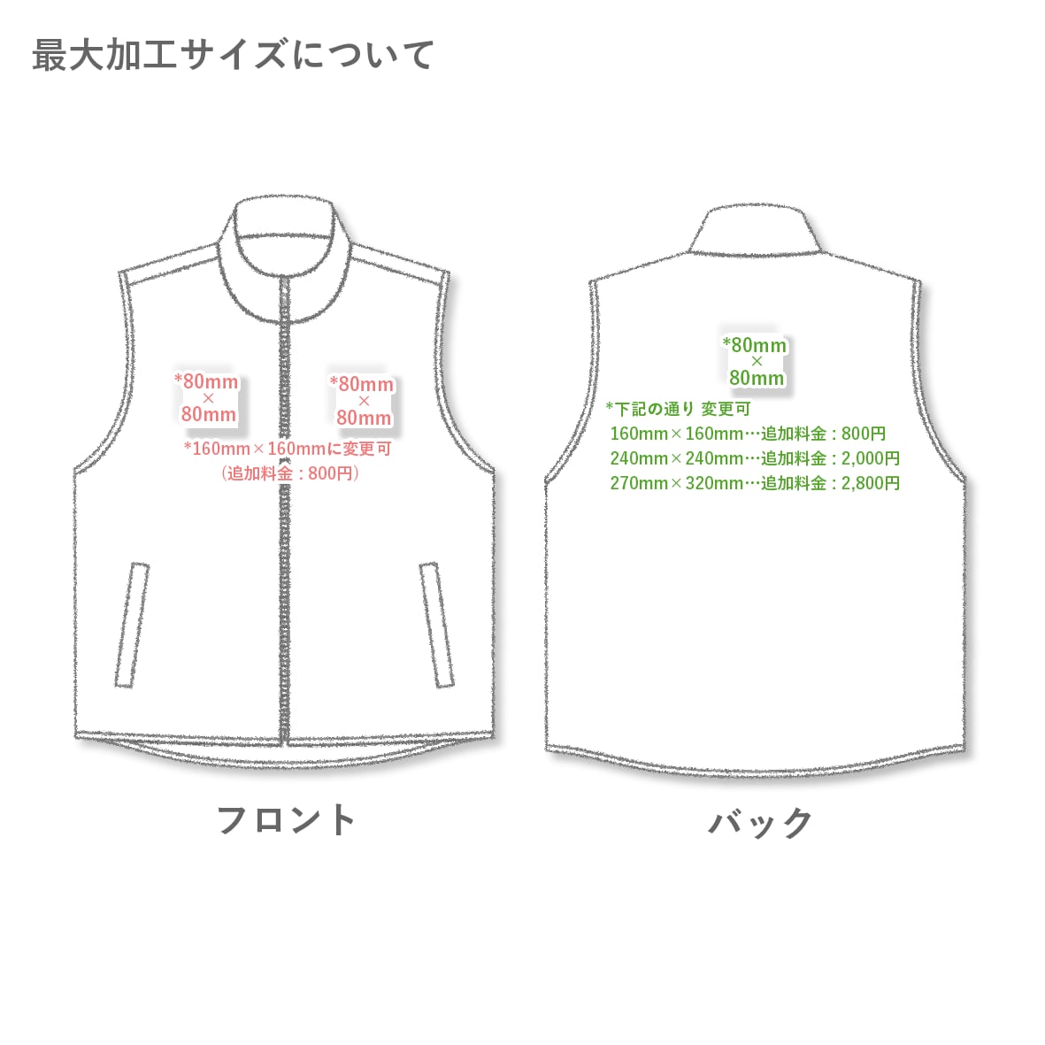 Carhartt カーハート Duck Vest (品番CTV01)