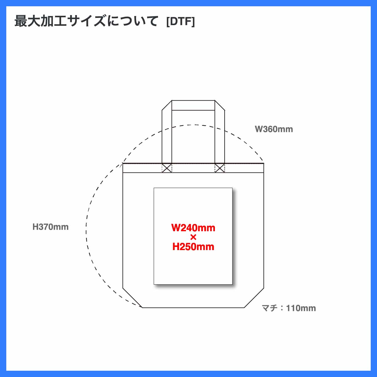 TOMS トムス ナチュラルコットンバッグ (品番00760-ENB)