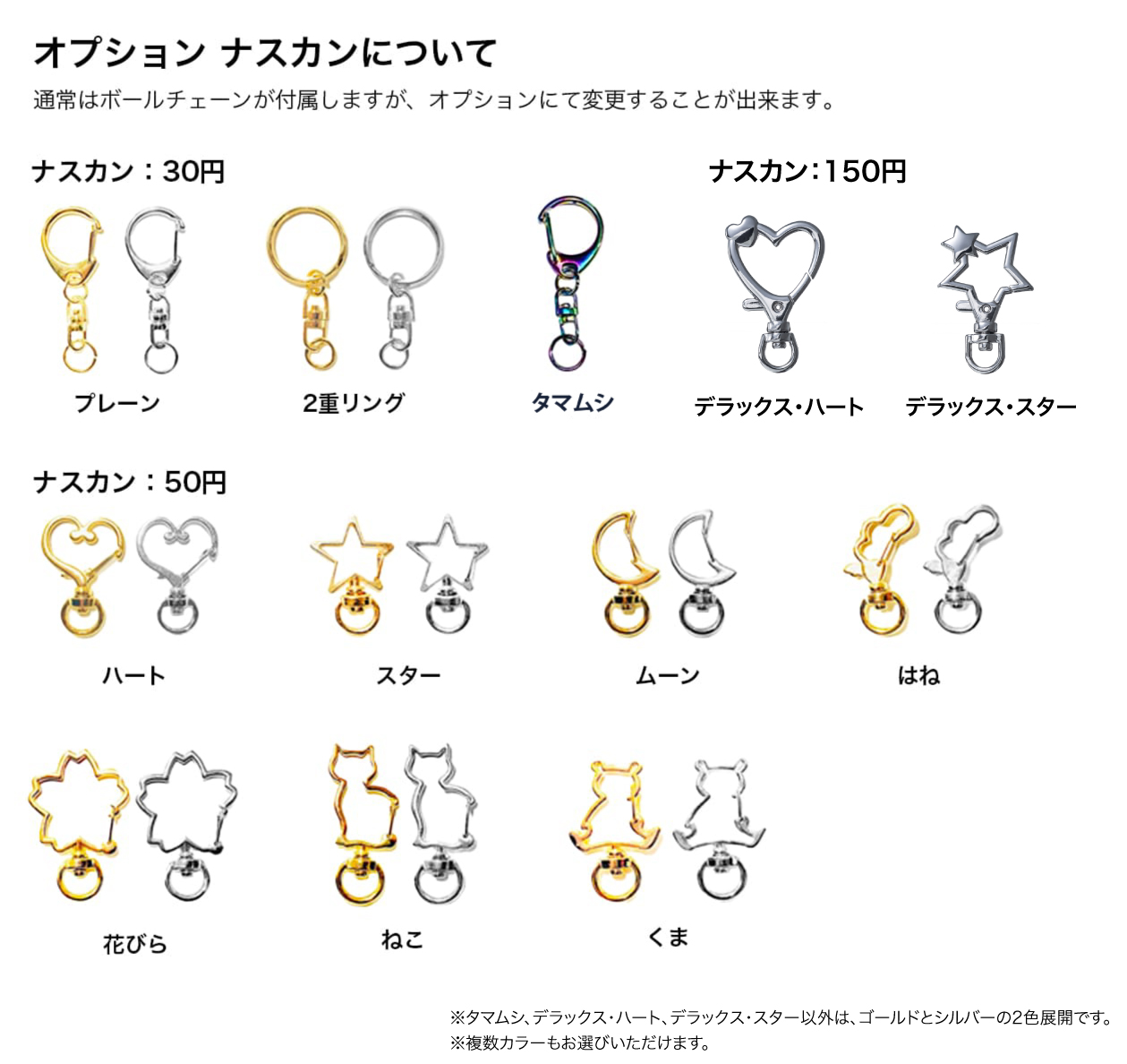 CORNER PRINTING | アクリルキーホルダー (5cm×5cm以内) (10個セット