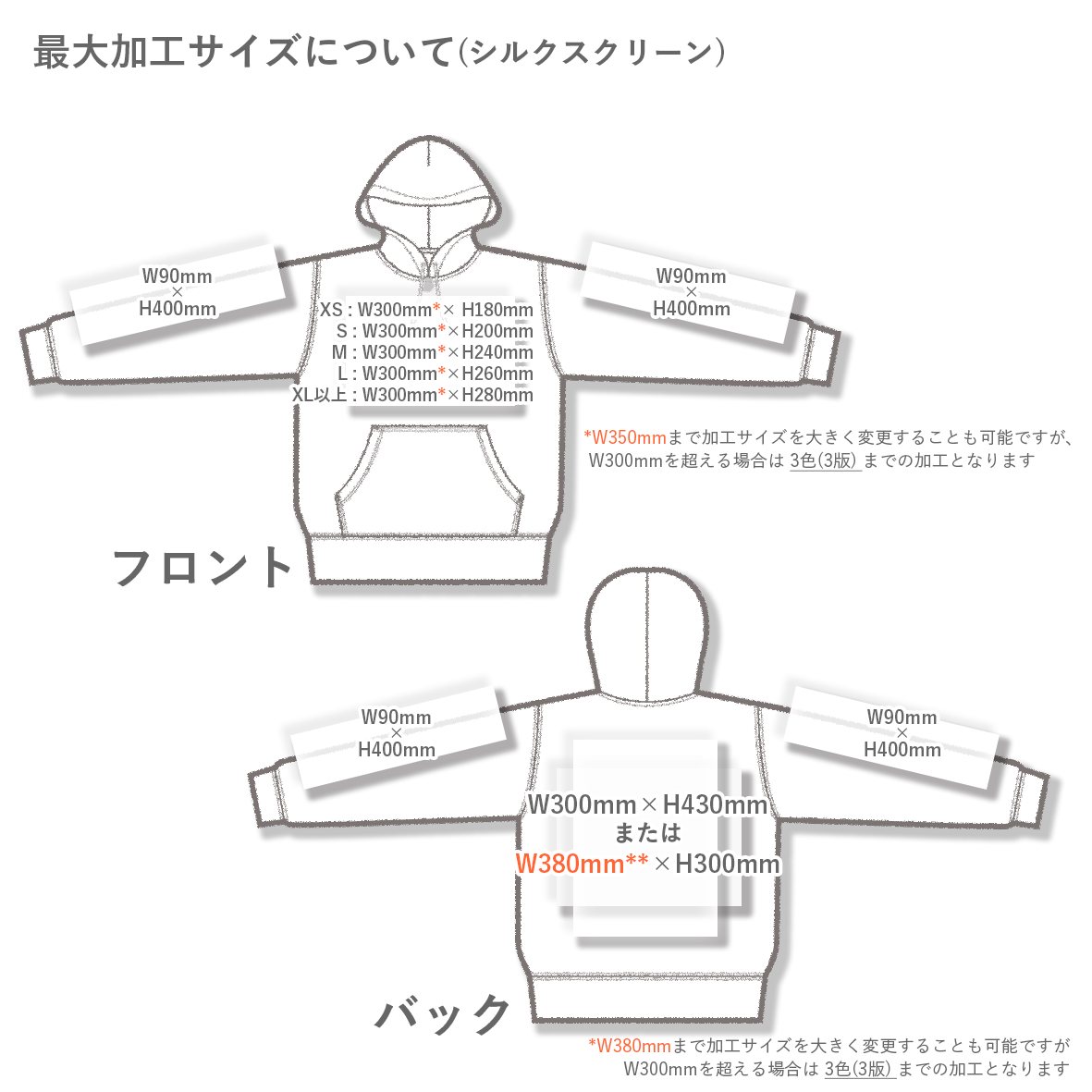 CORNER PRINTING | Printstar プリントスター 9.7 oz スタンダードW