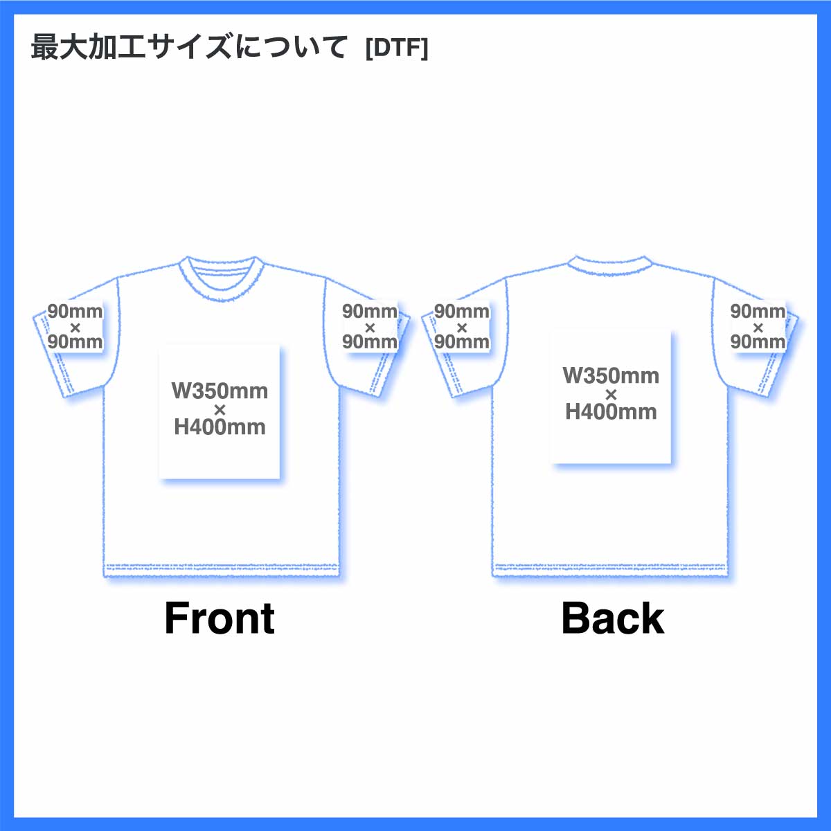 CORNER PRINTING | GILDAN ギルダン 5.3 oz ジャパンスペック リンガー
