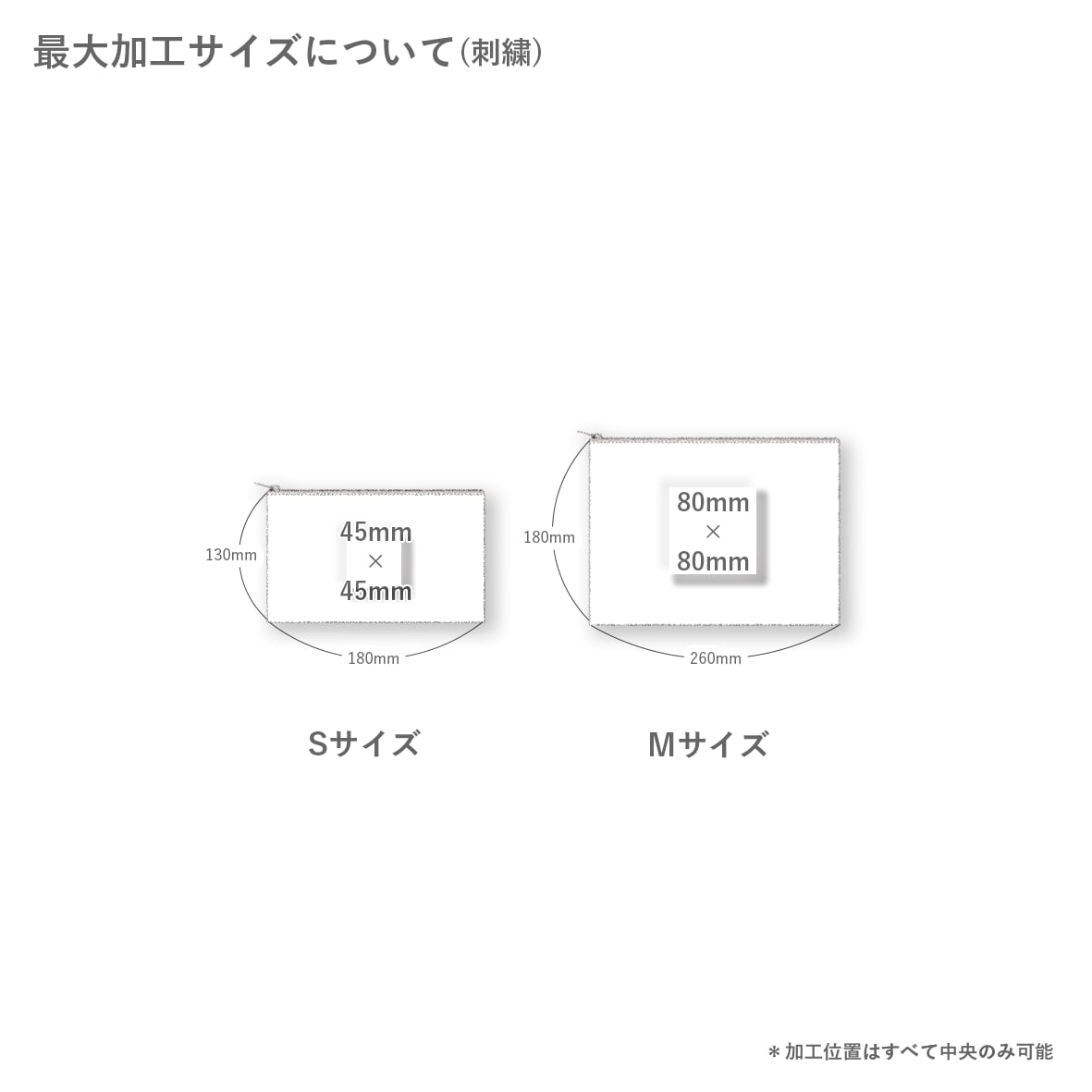 Trade Works トレードワークス ユーティリティフラットポーチ Mサイズ (品番TR-1062)
