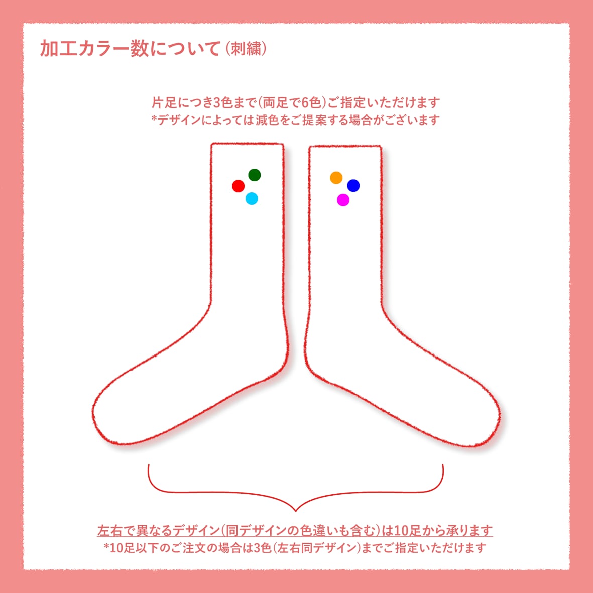 PROCLUB プロクラブ Heavyweight クルーソックス (品番PROSocks)