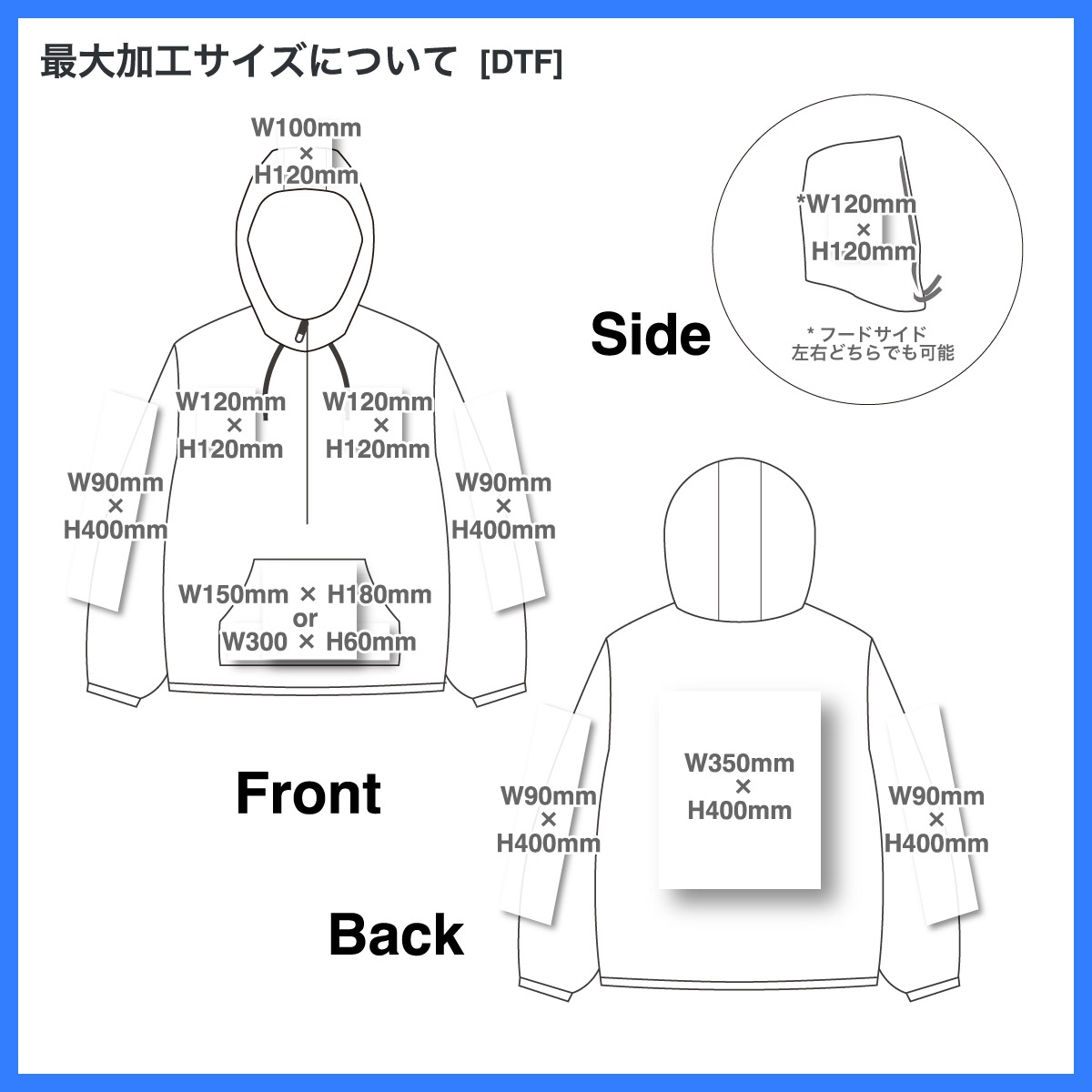 コットンツイルアノラックパーカー (品番CPAP)