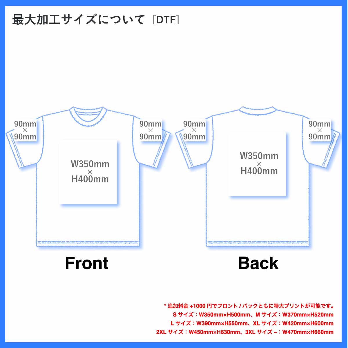 United Athle 5.6 oz High Quality T-Shirt (#5001-01)