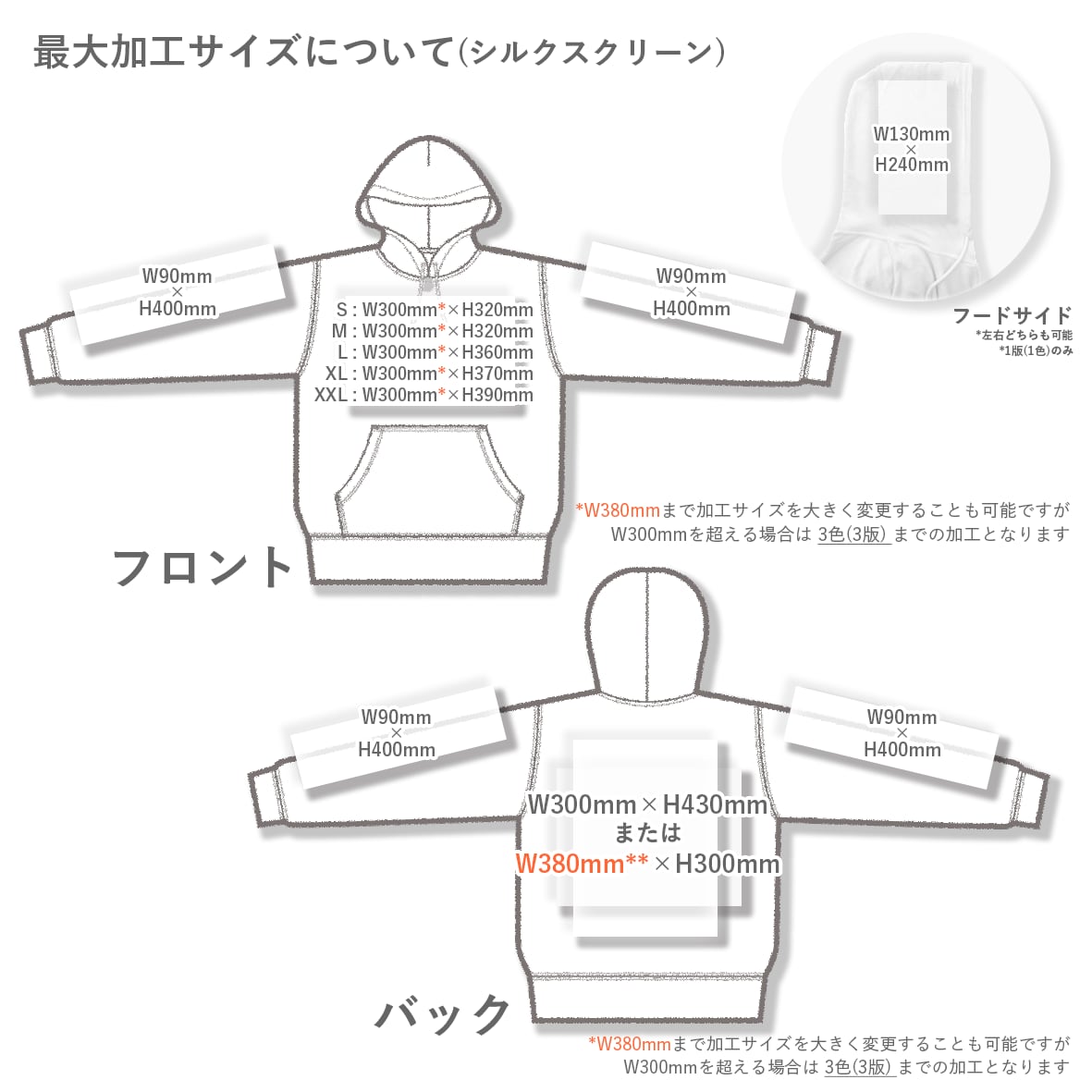 Independent インデペンデント 13.5 oz Legend Premium Heavyweight Cross-Grain Hoodie (品番IND5000P)