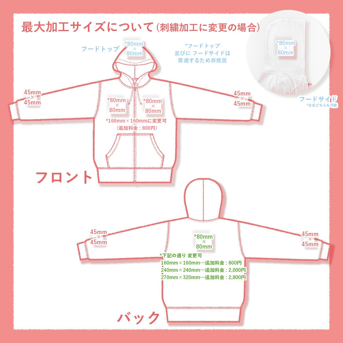 United Athle ユナイテッドアスレ 10.0 oz T/C スウェット フルジップ パーカ (裏起毛) (品番5620-01)