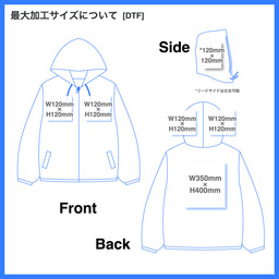 コットンツイルワークジャケット (品番CPWJ)